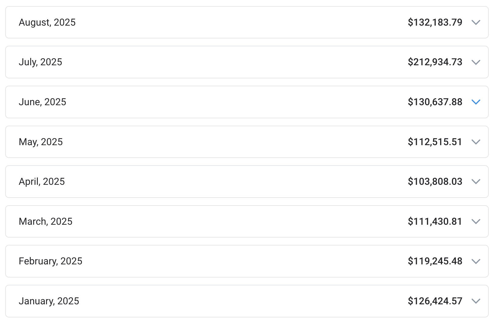Creator earnings dashboard result